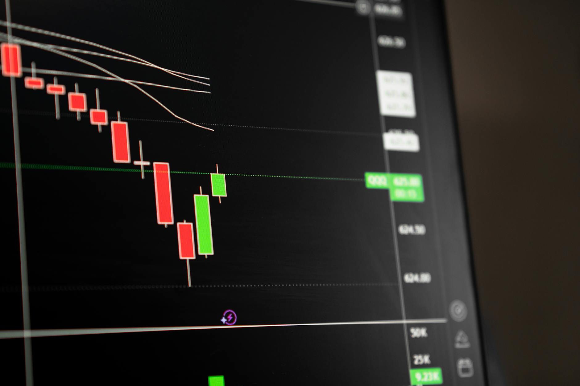 Candlestick chart showing market data trends used in analysis and decision-making.