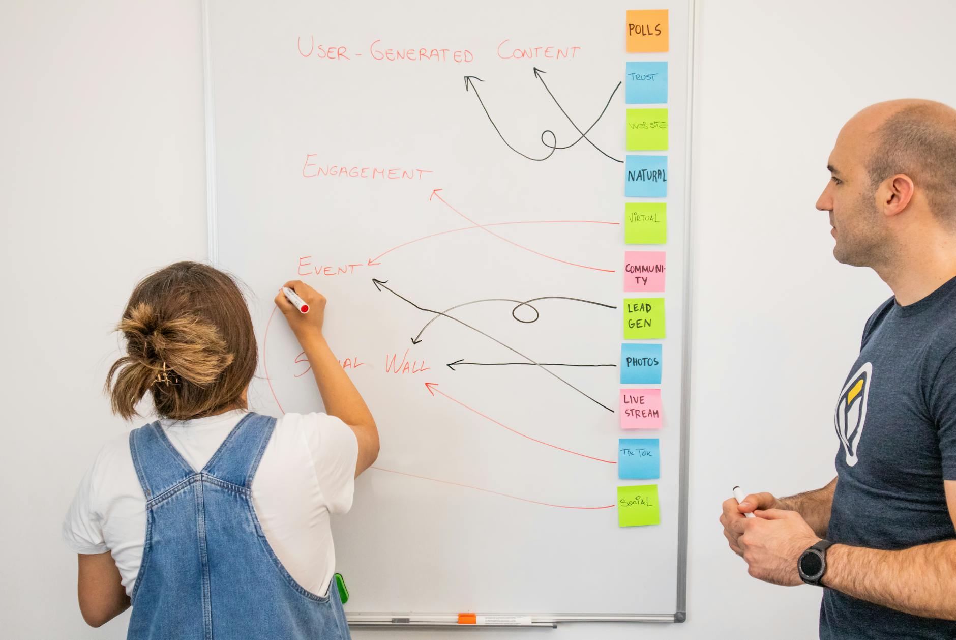 Two colleagues collaborate on a strategy using a whiteboard.